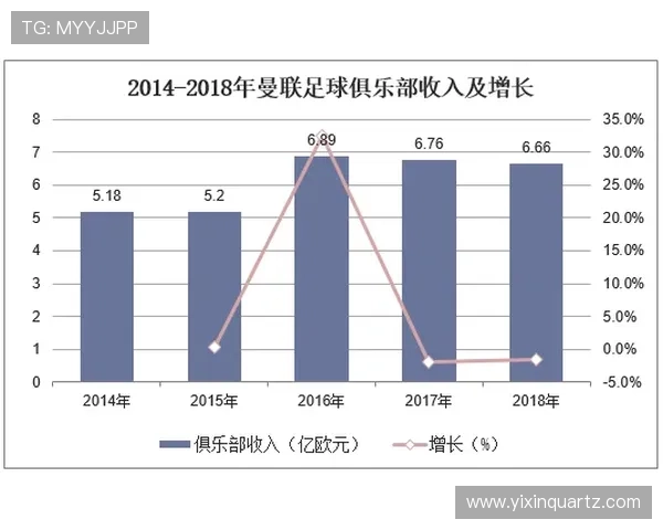 西安足球队意识表现的数据分析与战术探讨 西安足球队意识表现的数据分析与战术探讨
