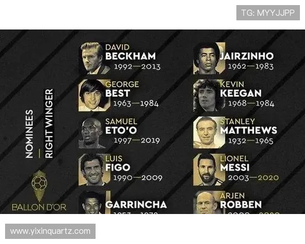 全球身价最高的足球明星揭晓引发热议与关注